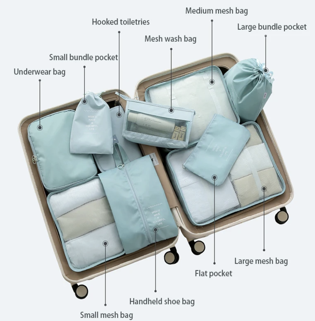 Tiffany Blue Travel Organizer Cubes and more (8 piece Set)